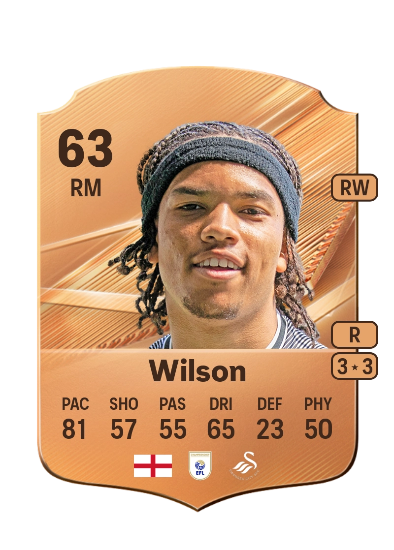 Kyrell Wilson