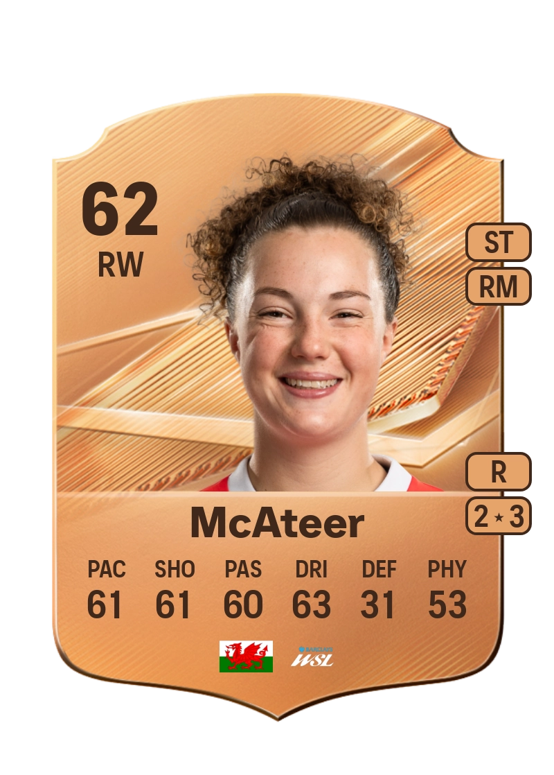 Mary Mcateer