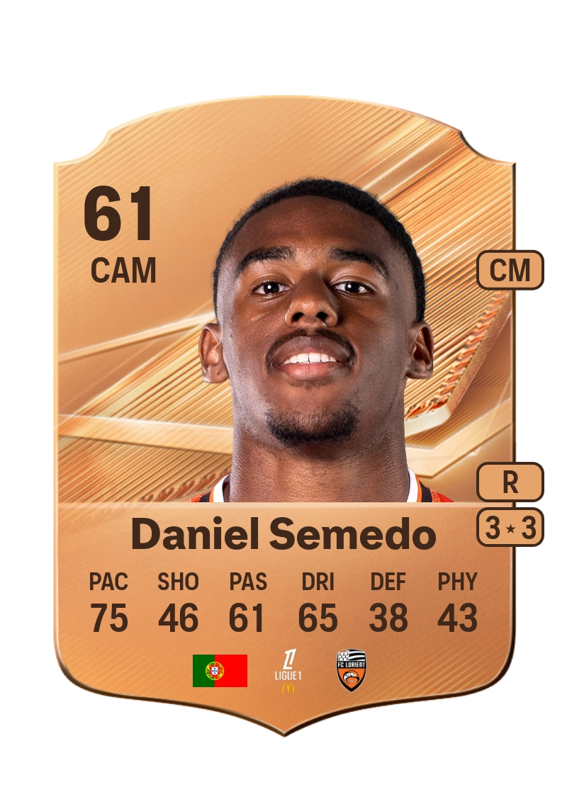 Daniel Semedo