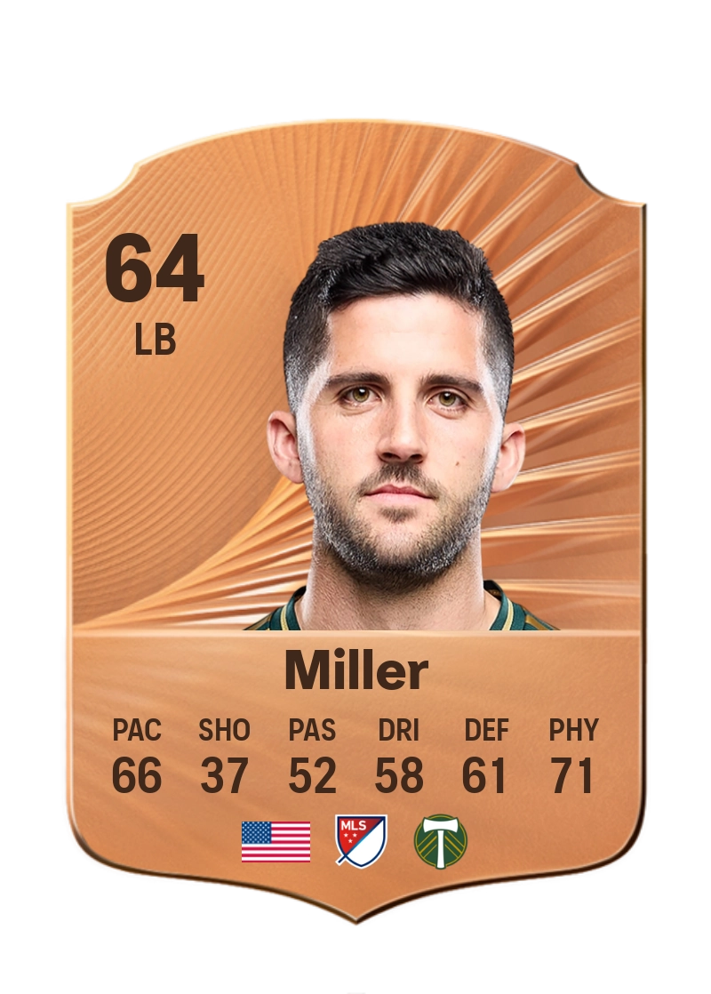 Eric Miller