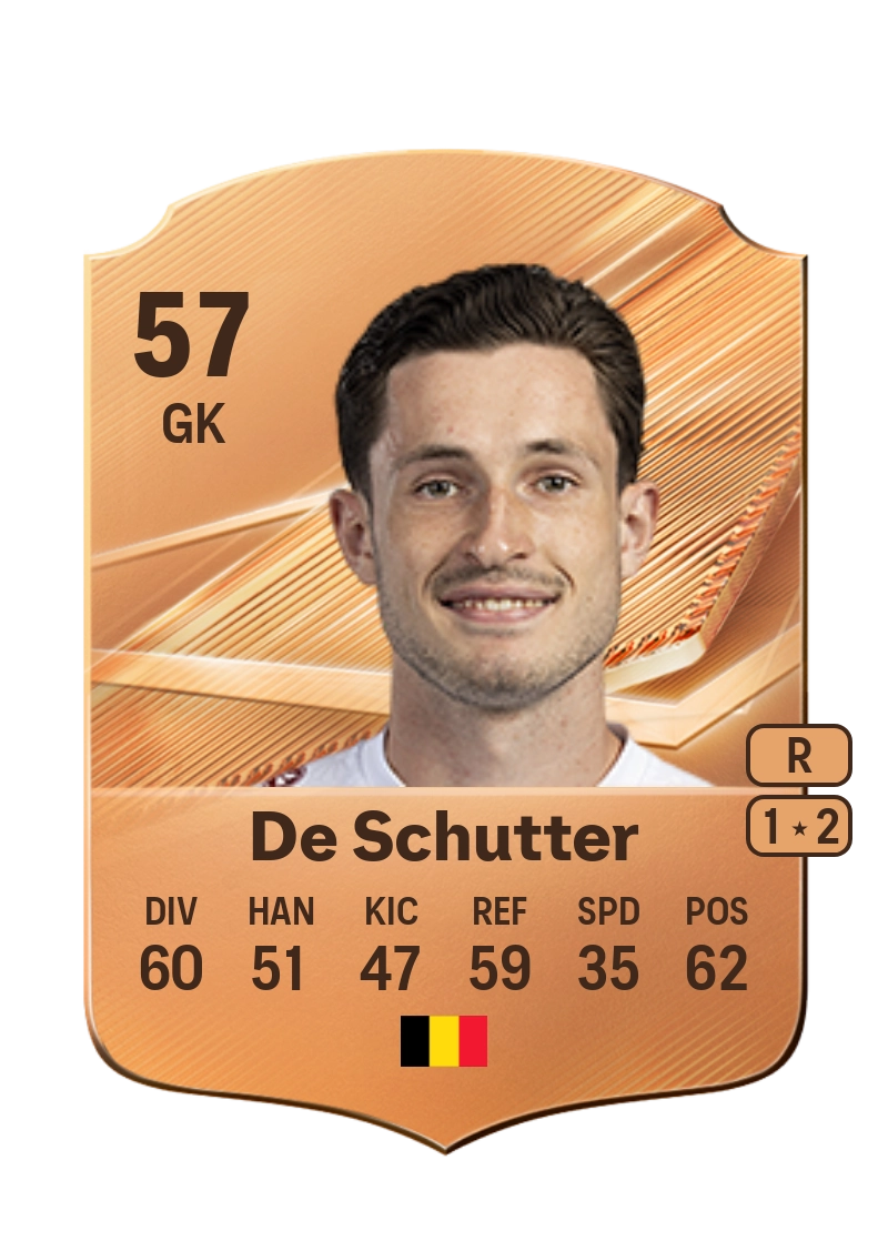 Milan De Schutter