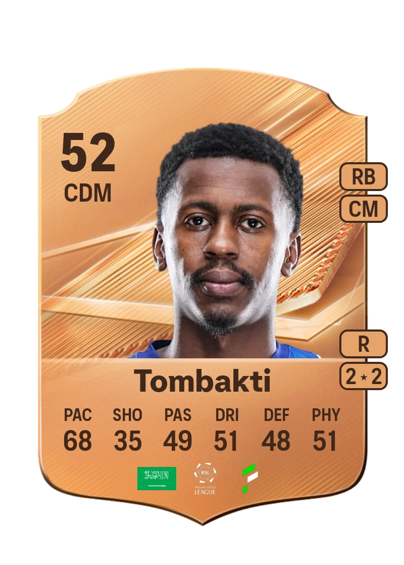 Sattam Tombakti