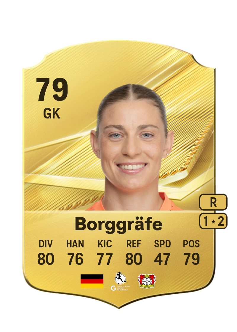 Rafaela Borggräfe