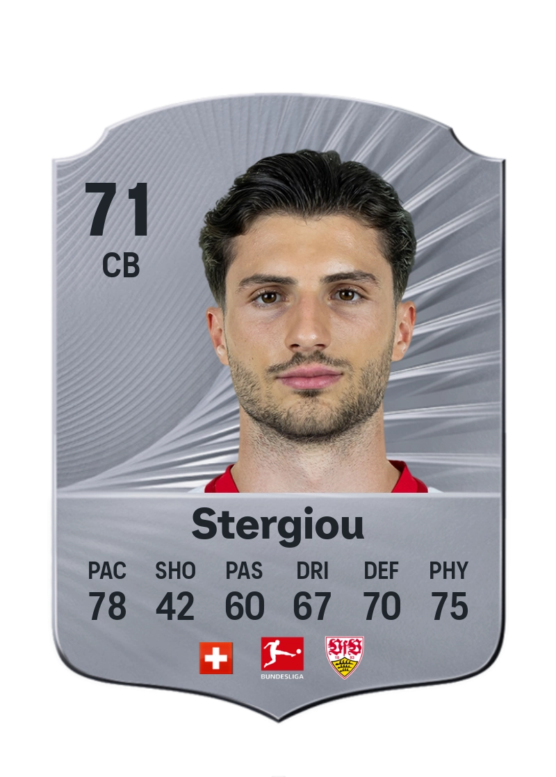 Leonidas Stergiou