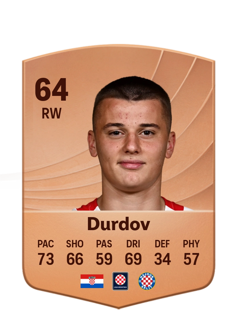 Bruno Durdov