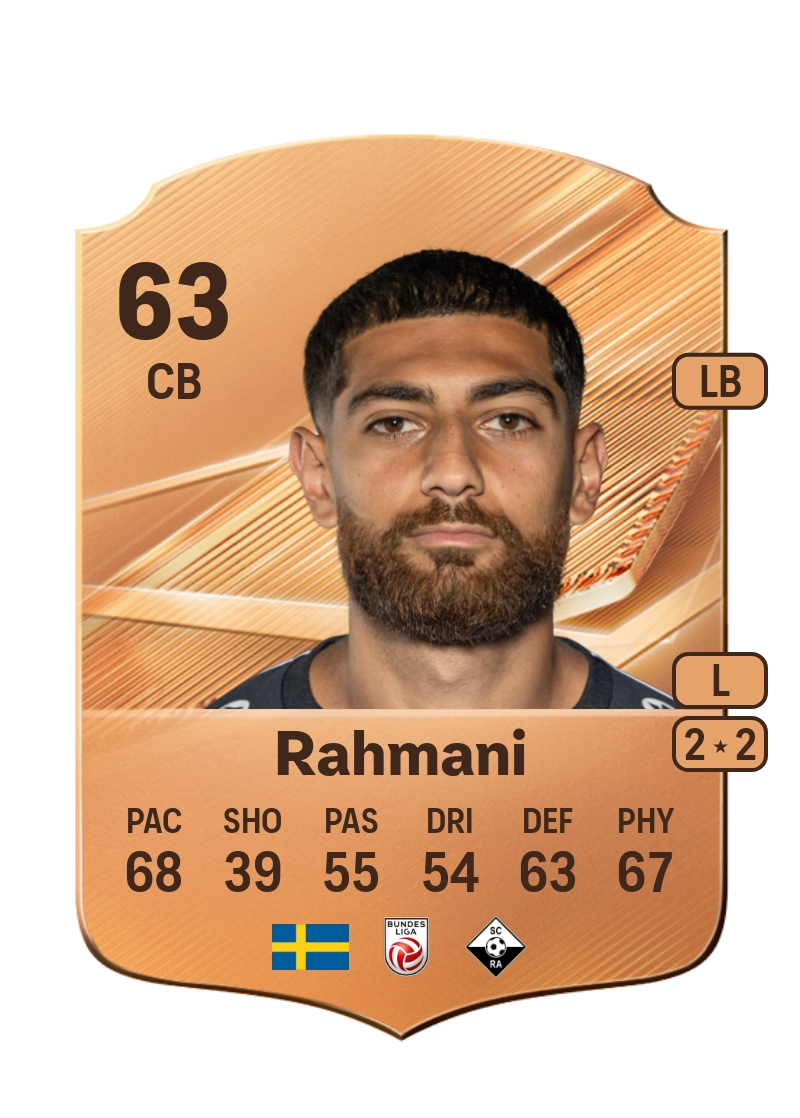 Rassa Rahmani