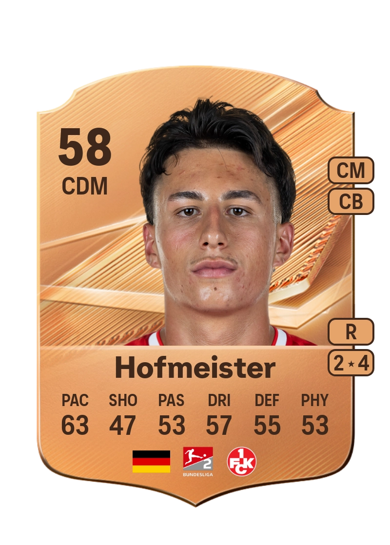 Dion Hofmeister