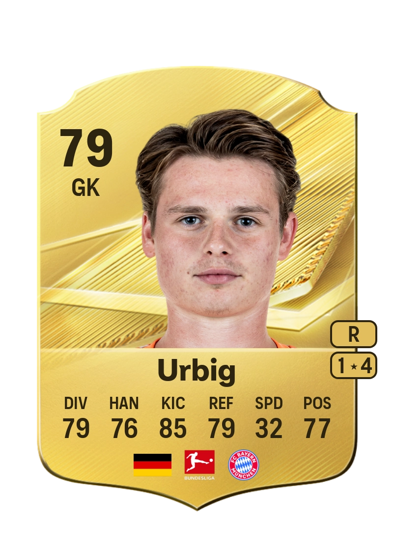 Jonas Urbig