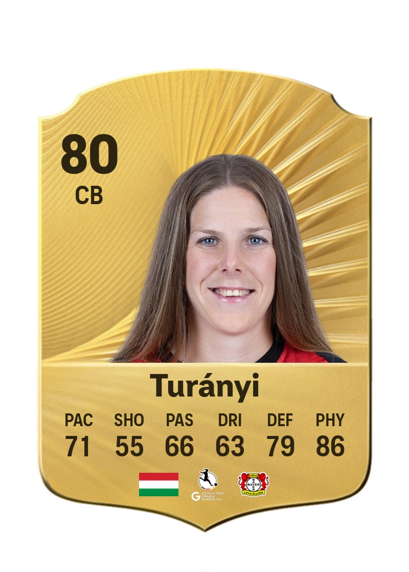 Lilla Turányi