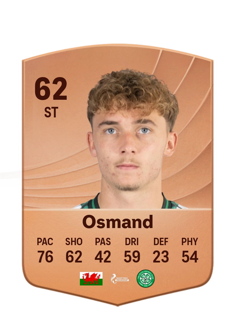 Callum Osmand