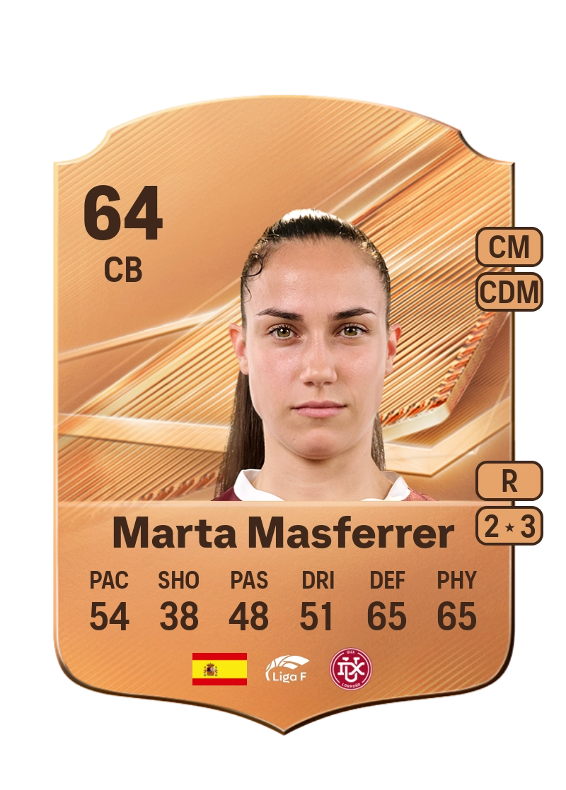 Marta Masferrer