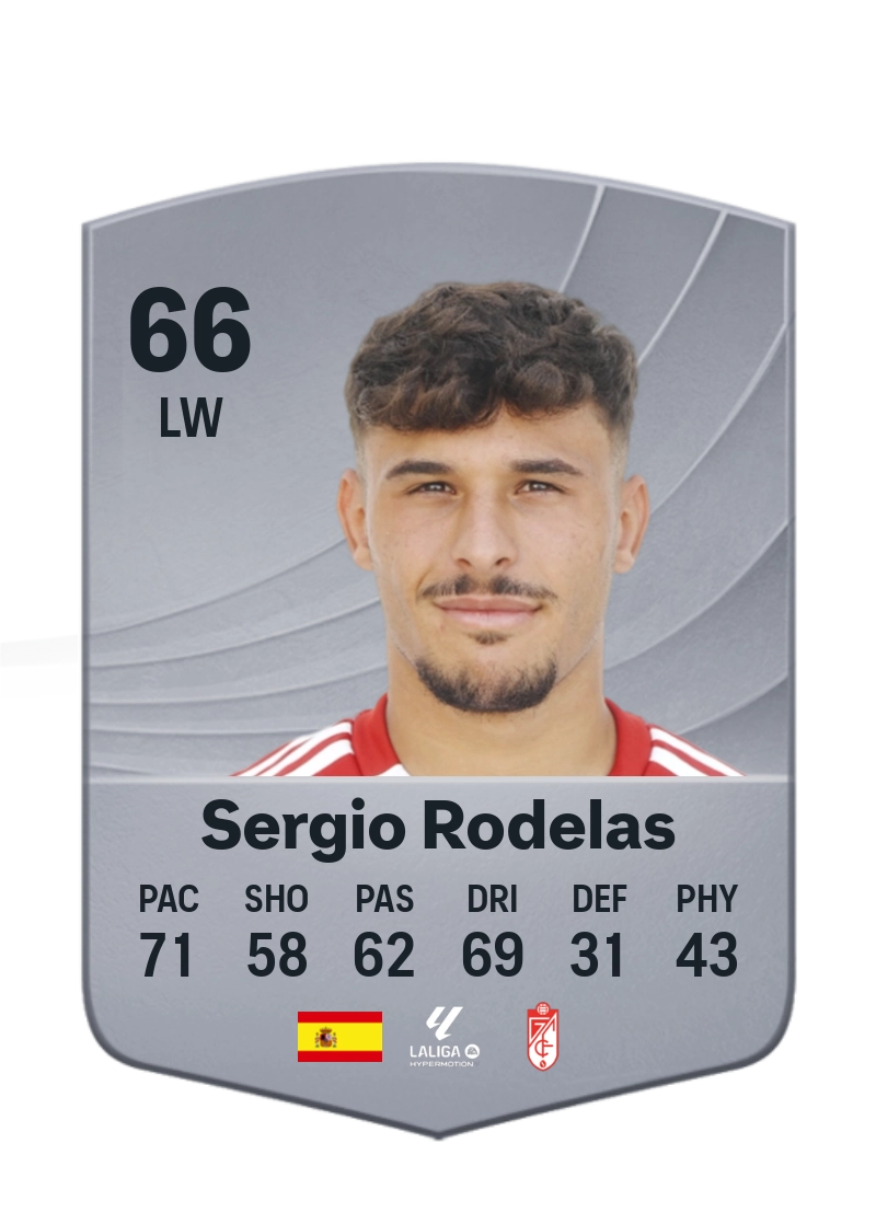 Rodelas