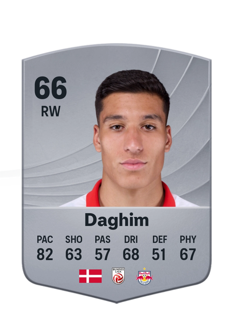 Adam Daghim