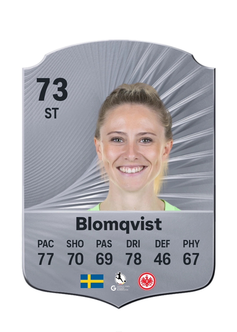Rebecka Blomqvist
