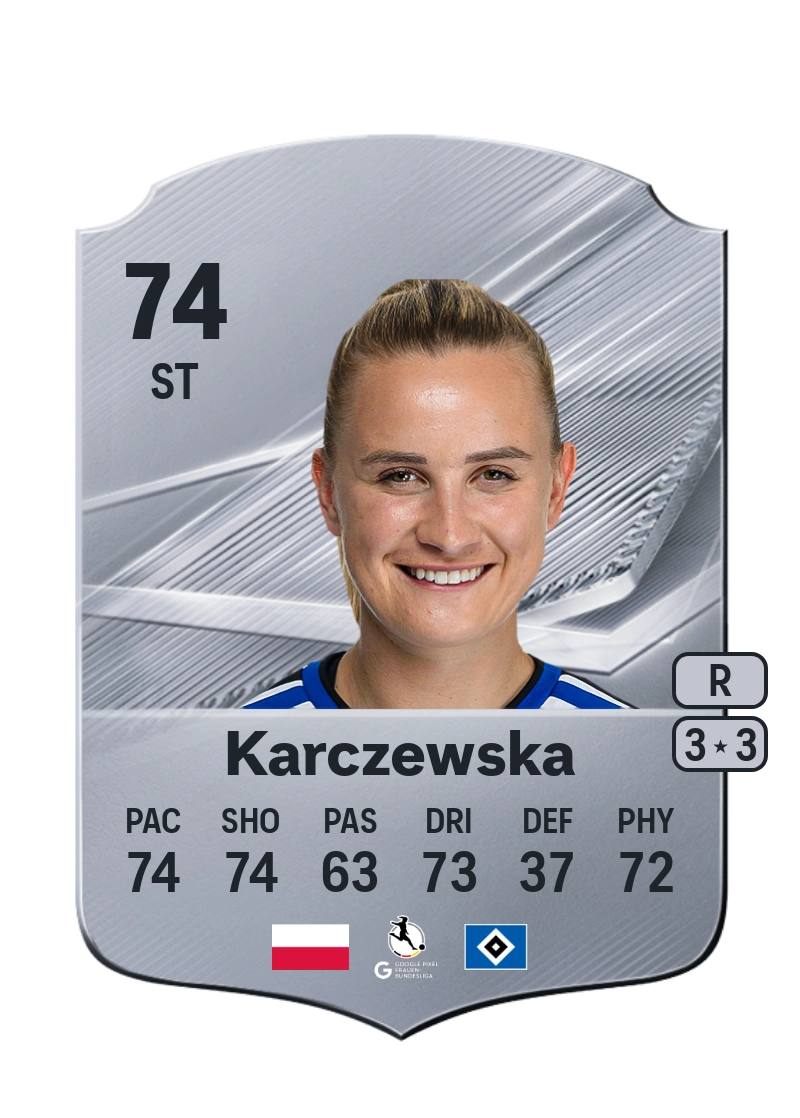 Nikola Karczewska
