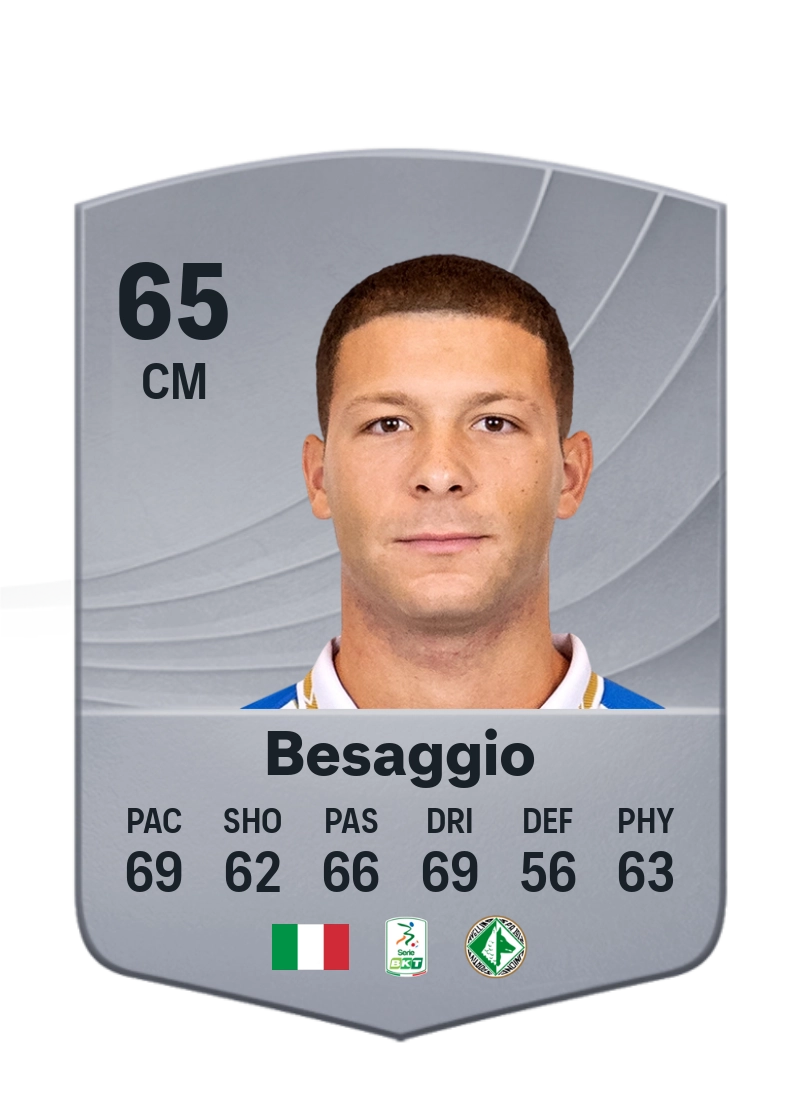 Michele Besaggio