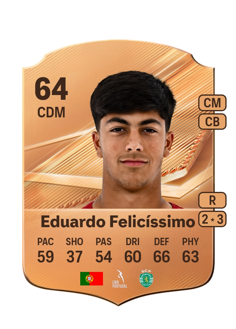 Eduardo Felicíssimo