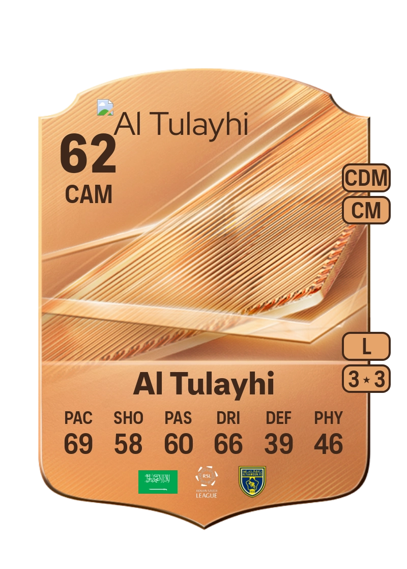 Rakan Al Tulayhi