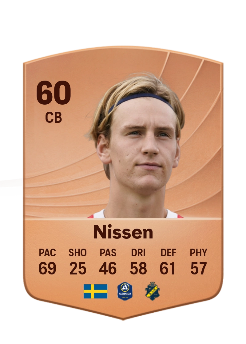 Fredrik Nissen