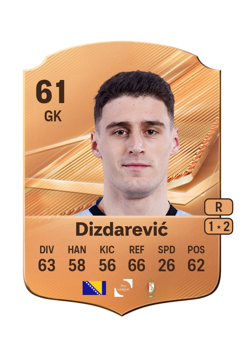 Belmin Dizdarević