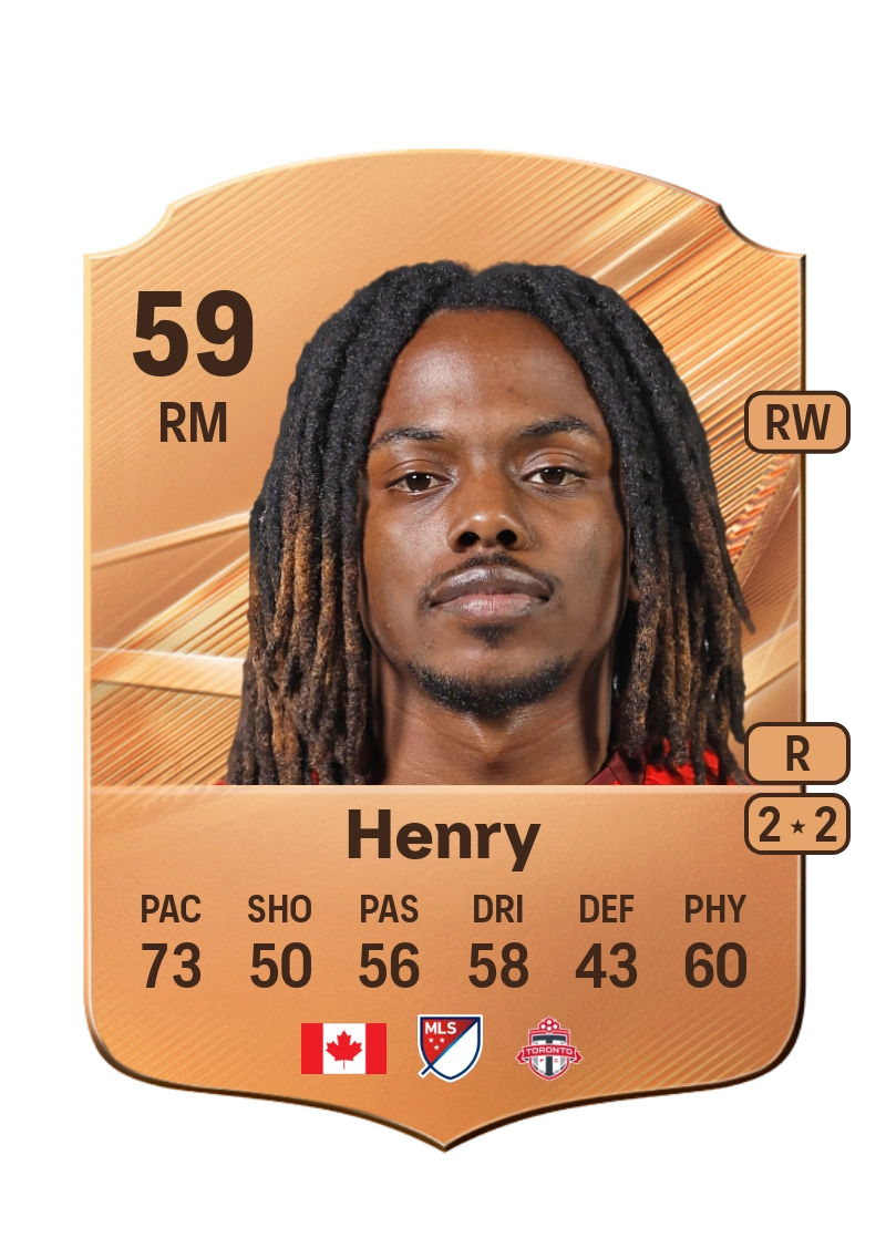 Malik Henry