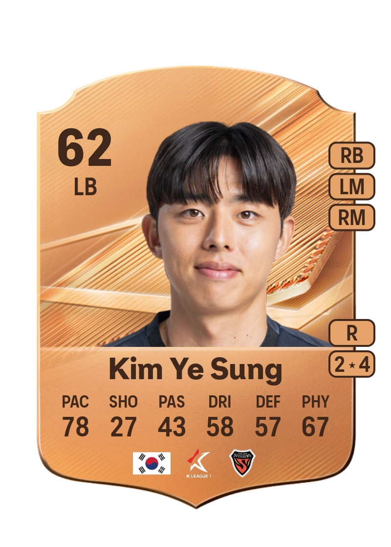 Kim Ye Sung
