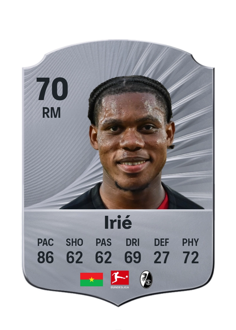 Cyriaque Irié