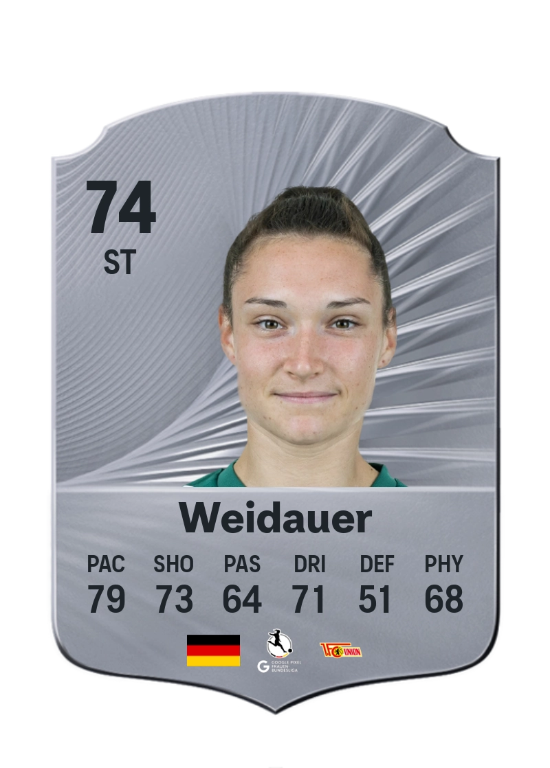 Sophie Weidauer