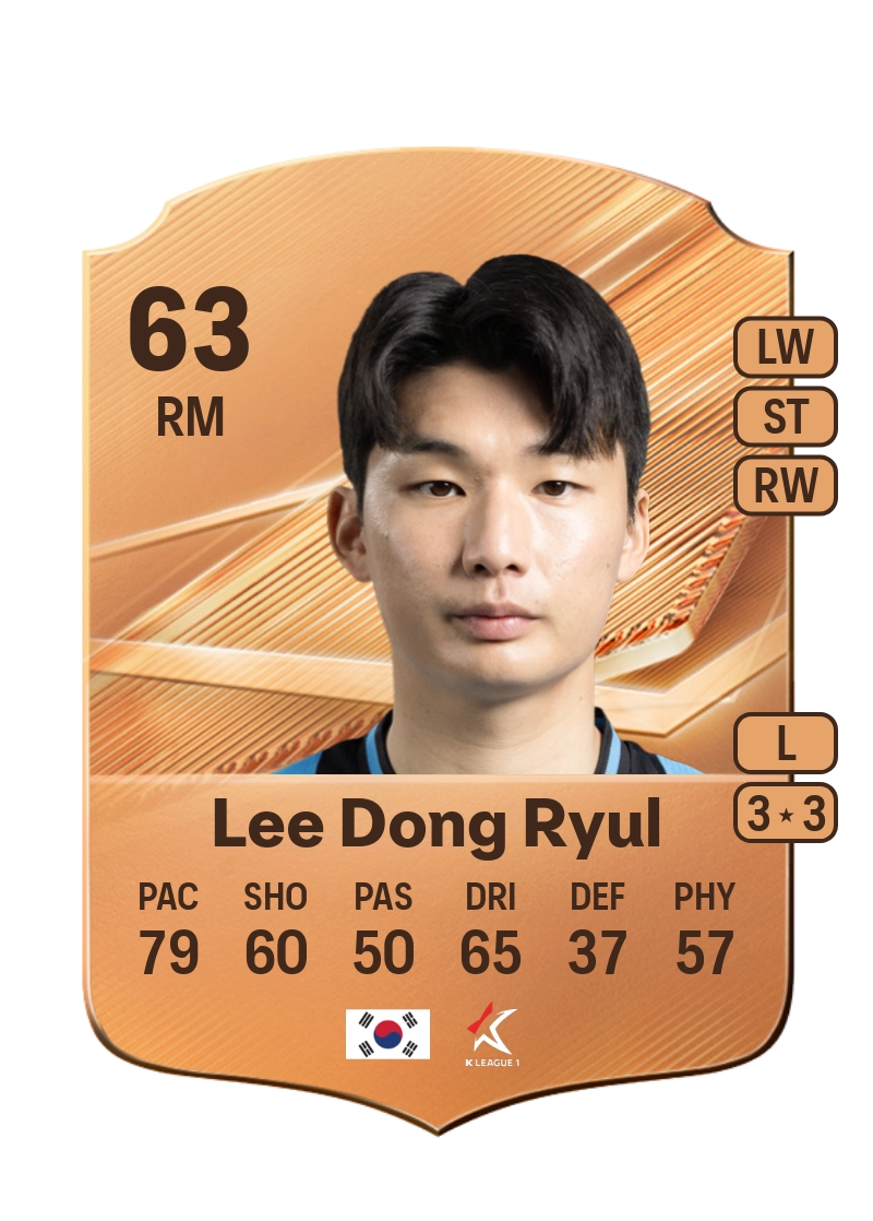Lee Dong Ryul