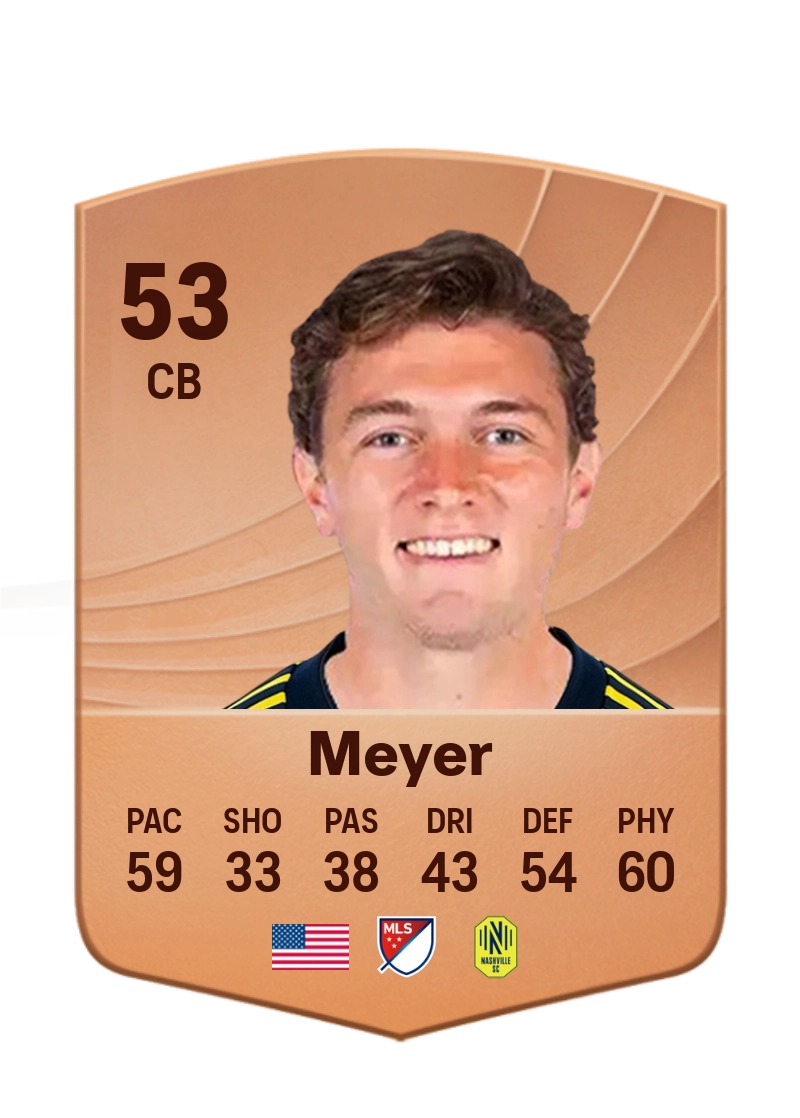 Wyatt Meyer