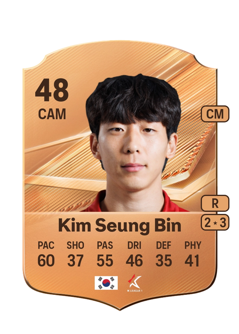 Kim Seung Bin
