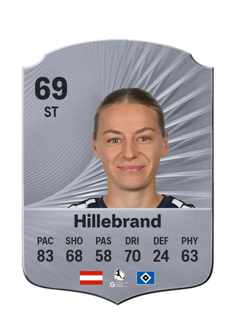 Sophie Hillebrand