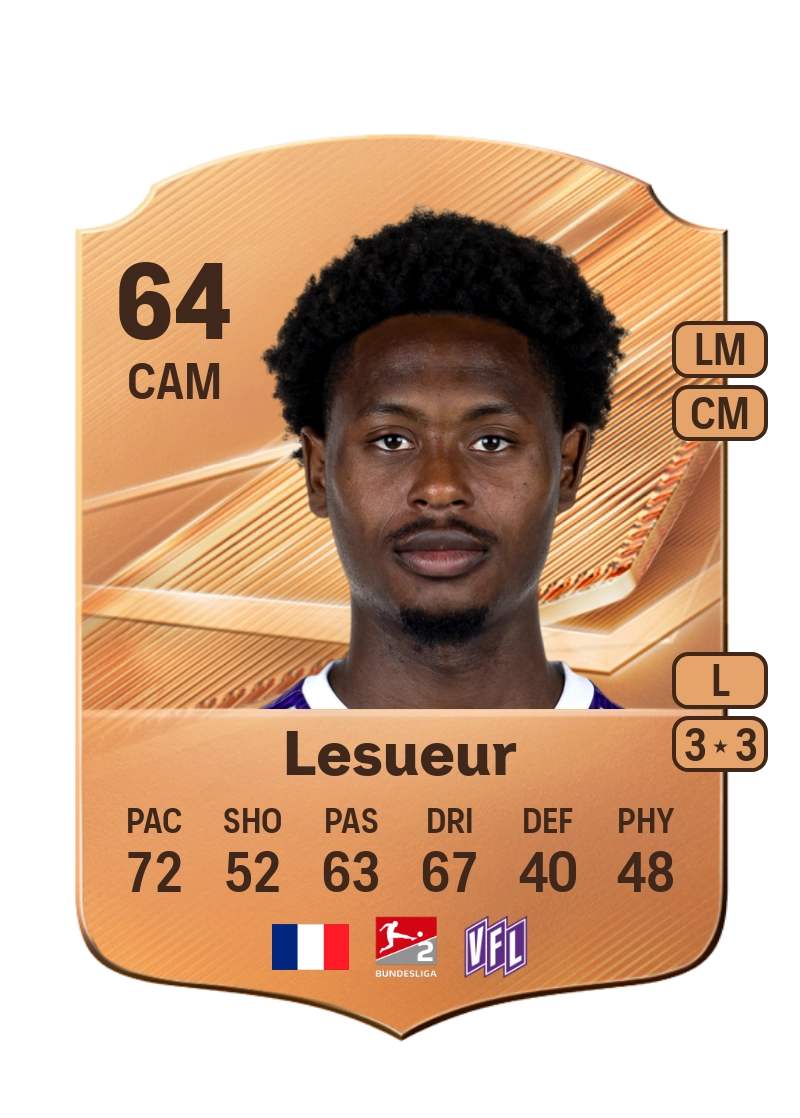 Tony Lesueur
