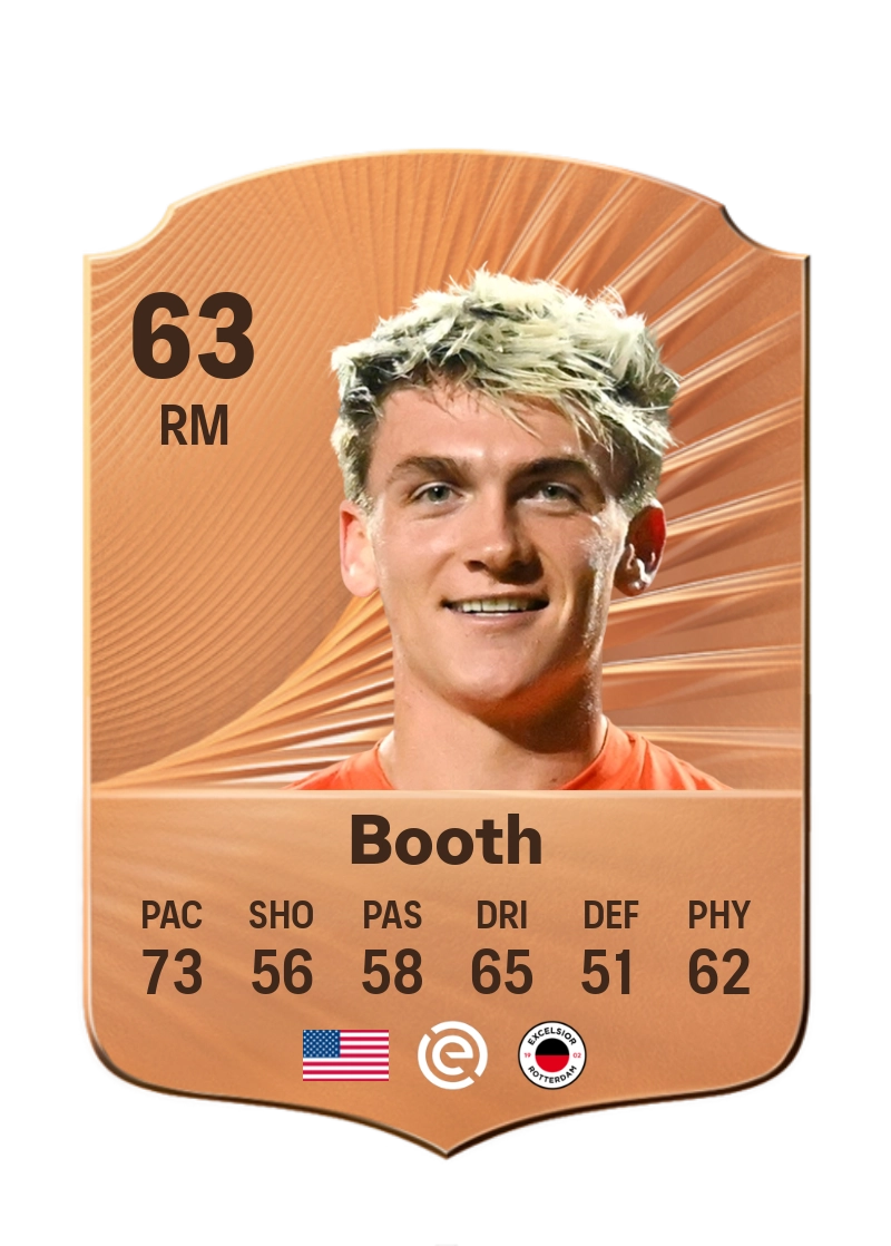 Zach Booth