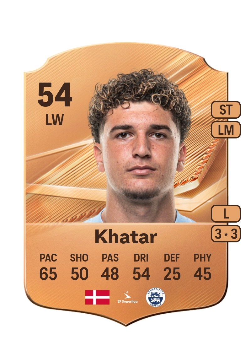 Omran Khatar