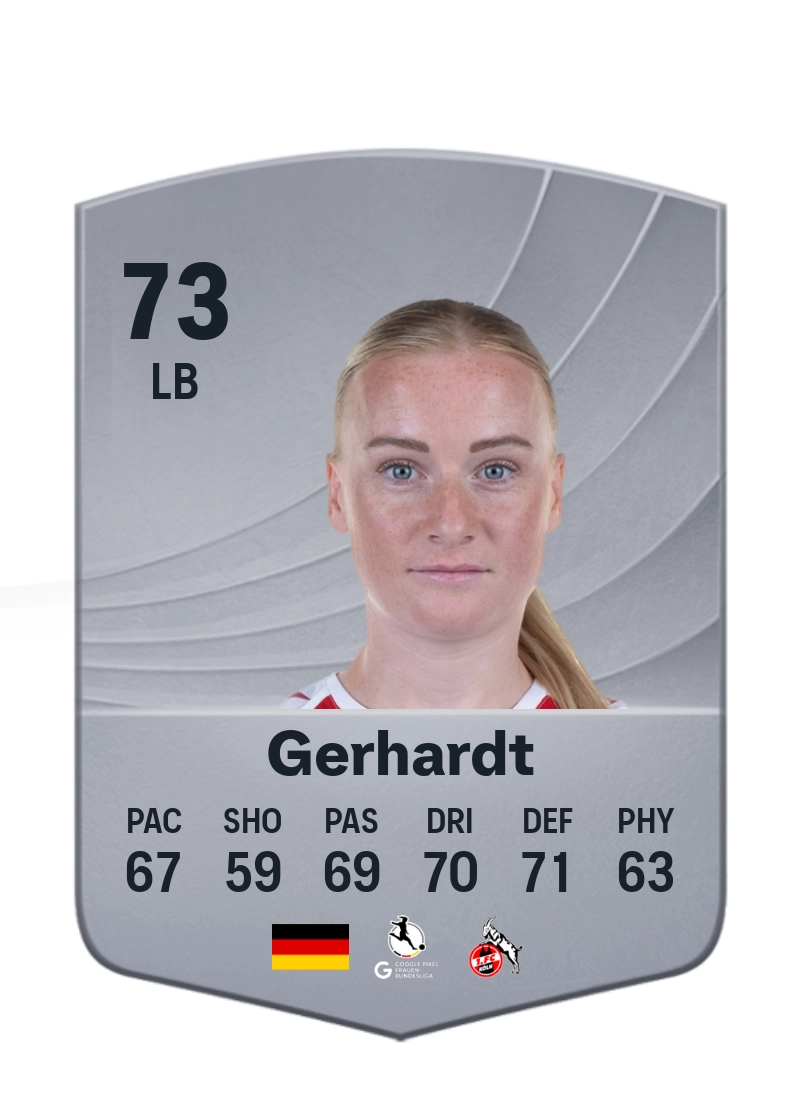 Anna Gerhardt