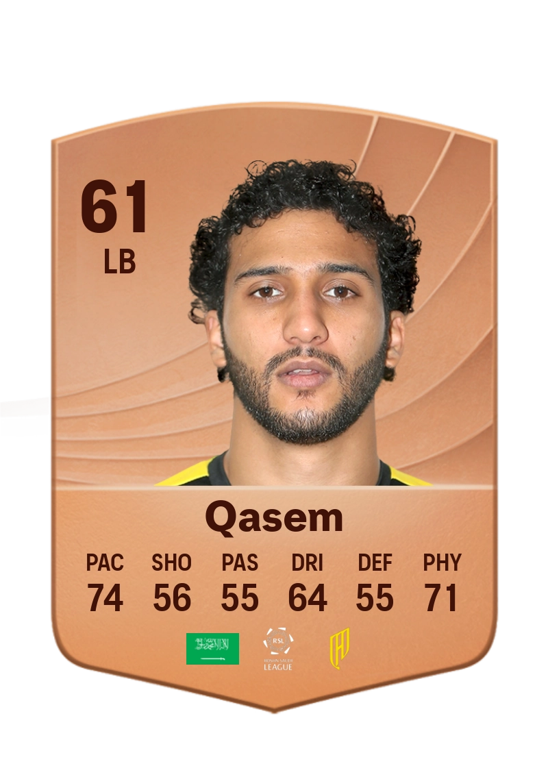 Mohammed Qasem