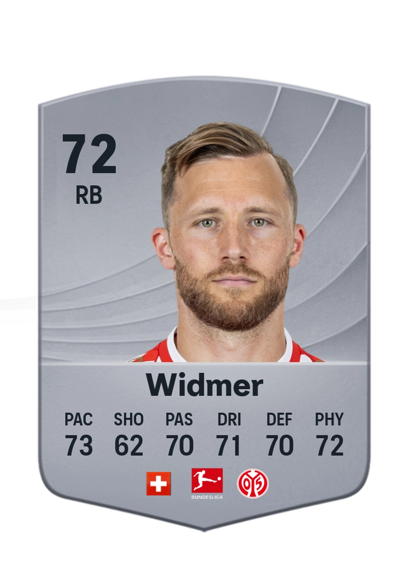 Silvan Widmer