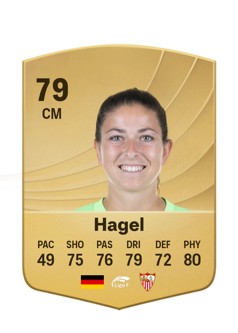 Chantal Hagel