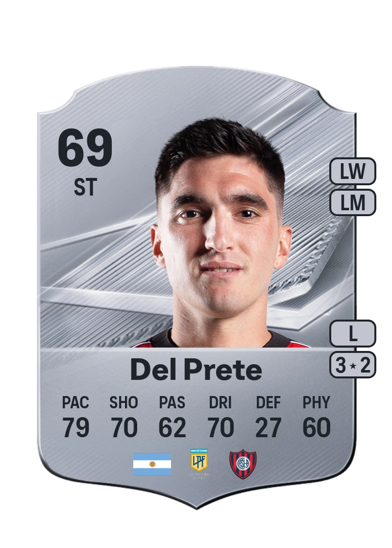 Gustavo Del Prete