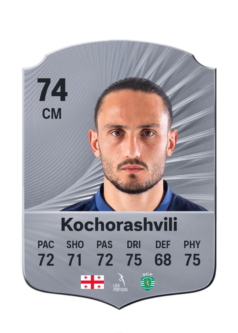 Giorgi Kochorashvili