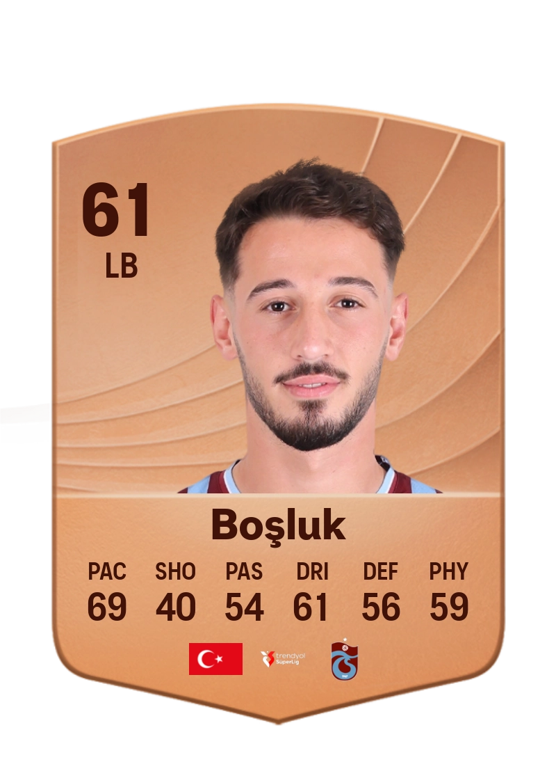 Arif Boşluk