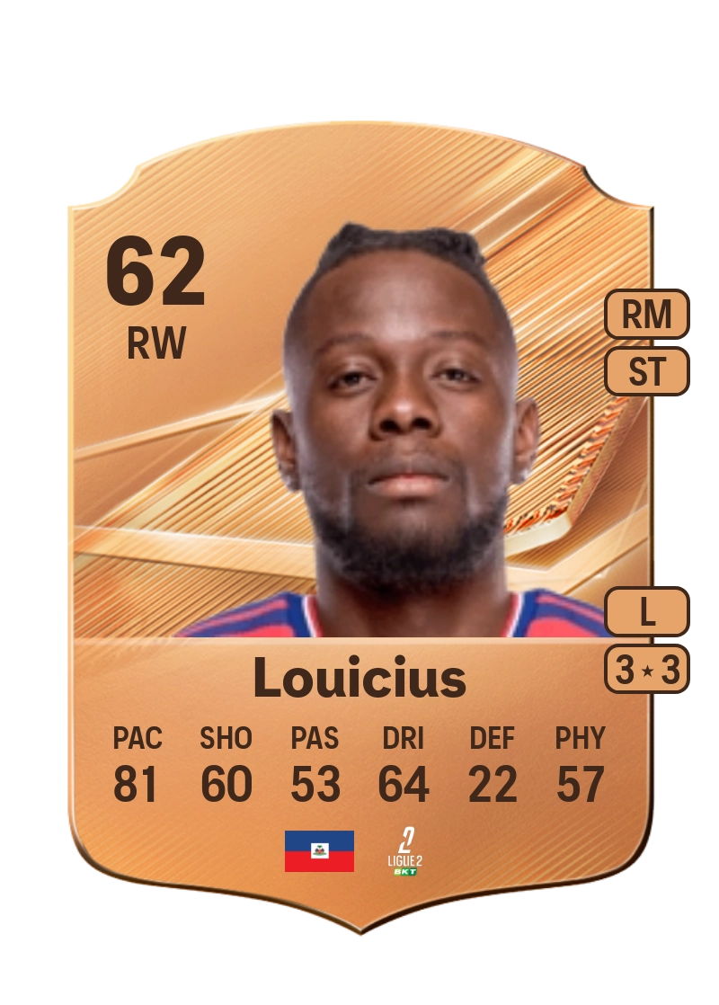 Don Deedson Louicius