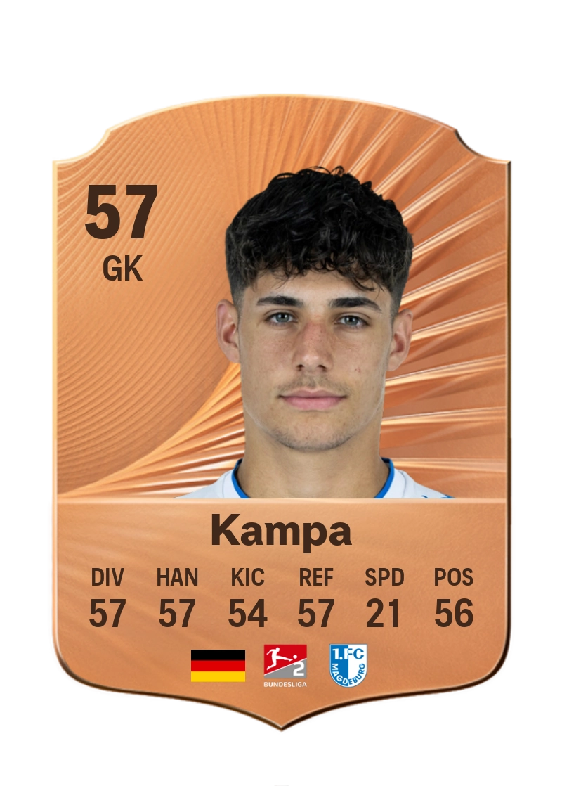 Robert Kampa