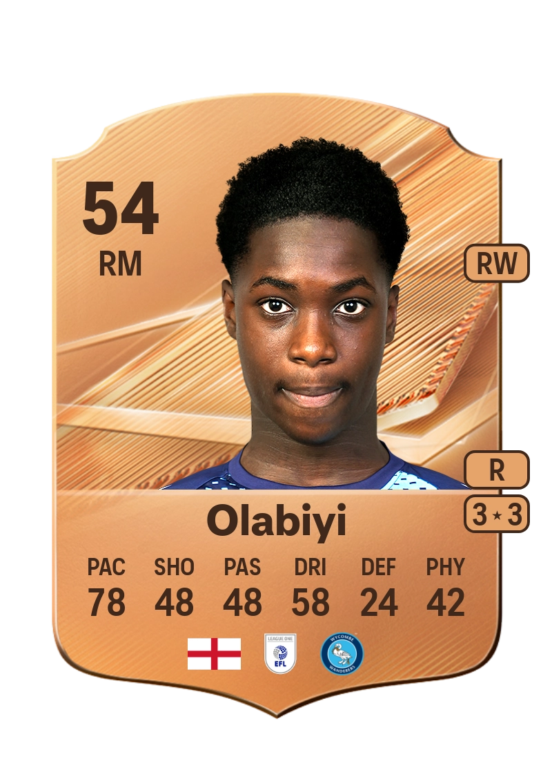 Micah Olabiyi