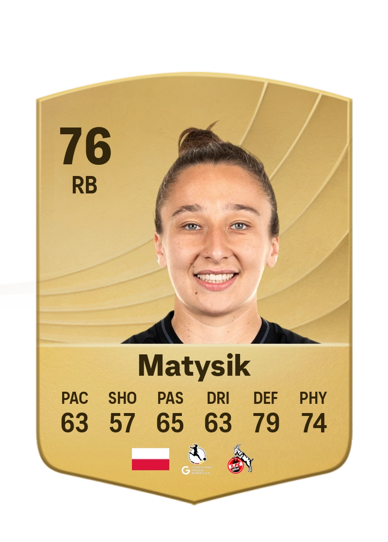 Sylwia Matysik
