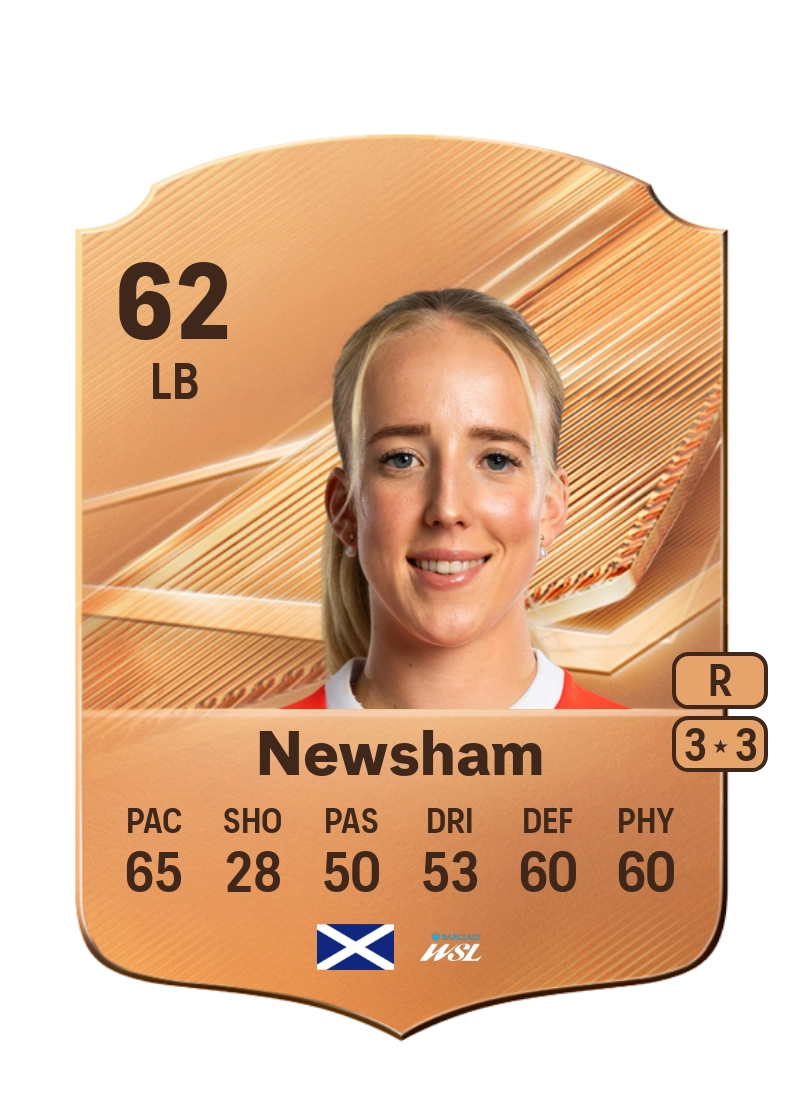 Charlotte Newsham