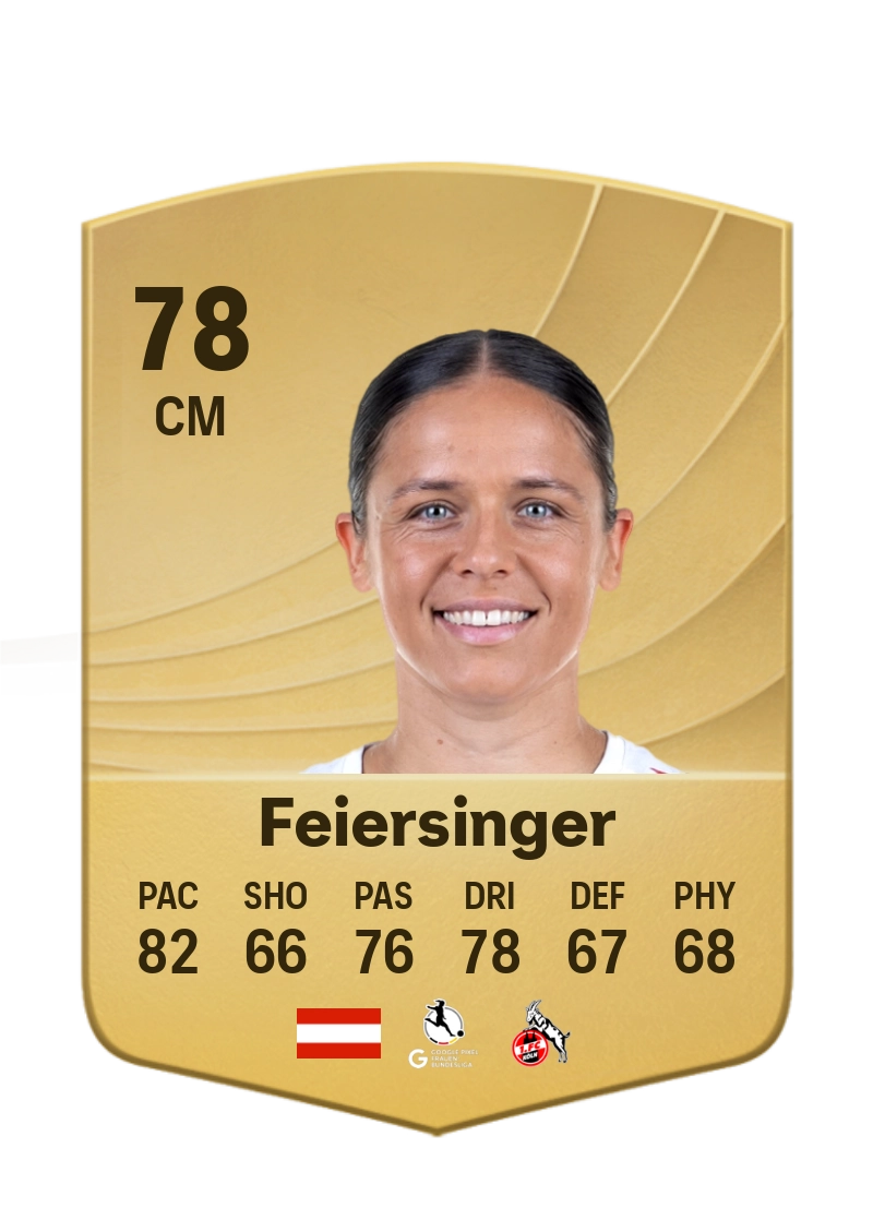 Laura Feiersinger