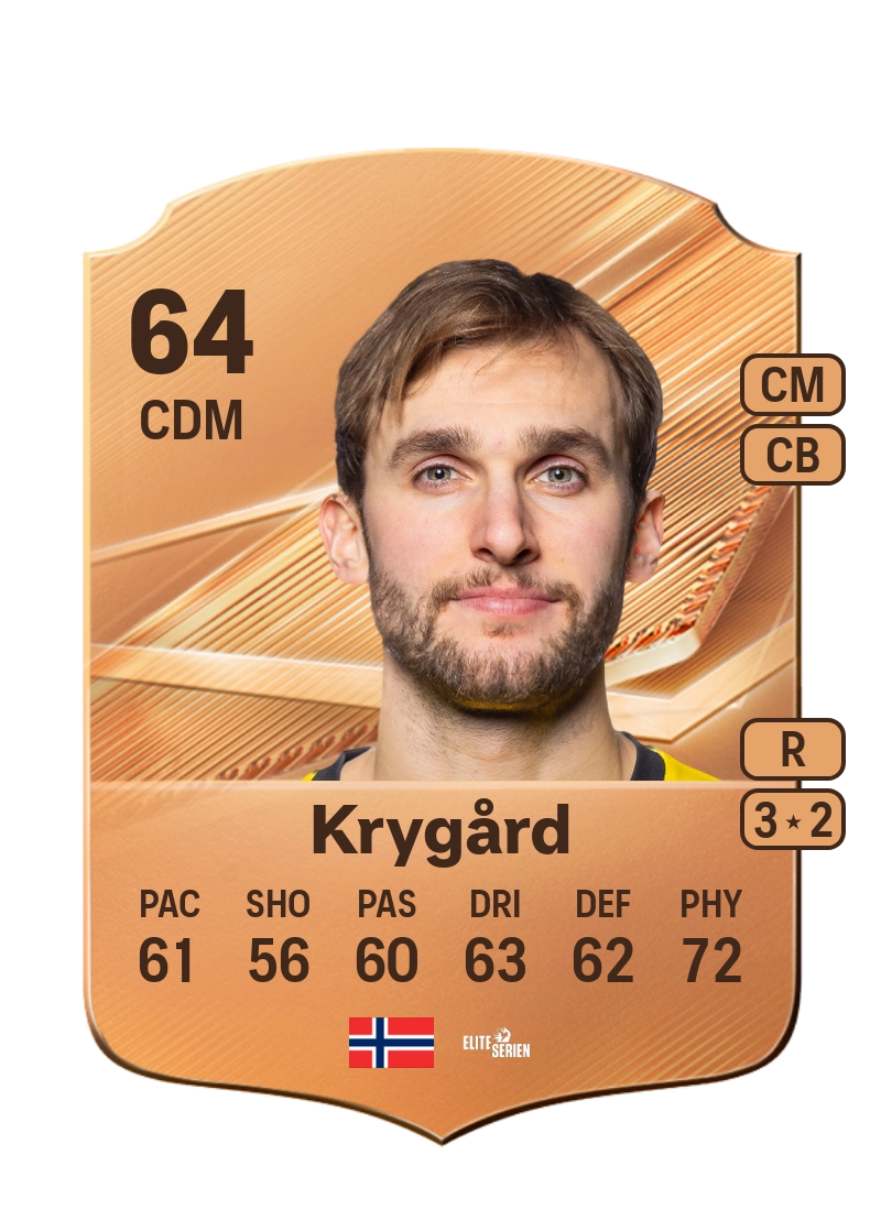 Kevin Martin Krygård