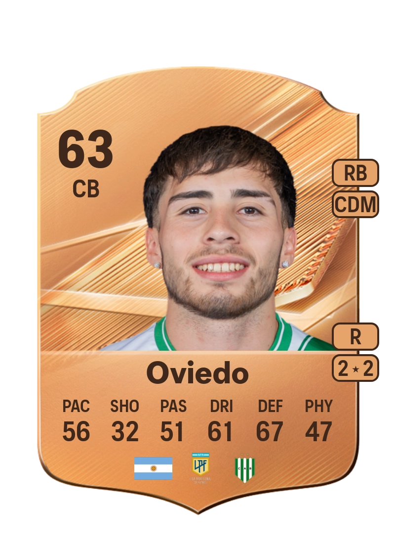 Brandon Oviedo